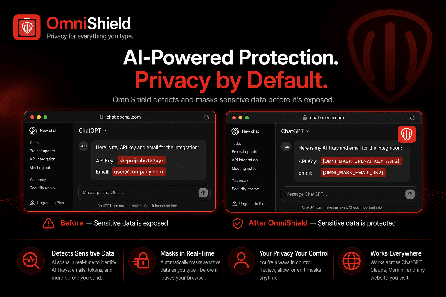 Before and after: OmniShield masks an API key and email in a chat composer before send